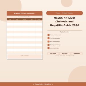 NCLEX-RN Liver Cirrhosis and Hepatitis Guide 2026