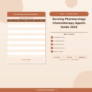 Nursing Pharmacology Chemotherapy Agents Guide 2026