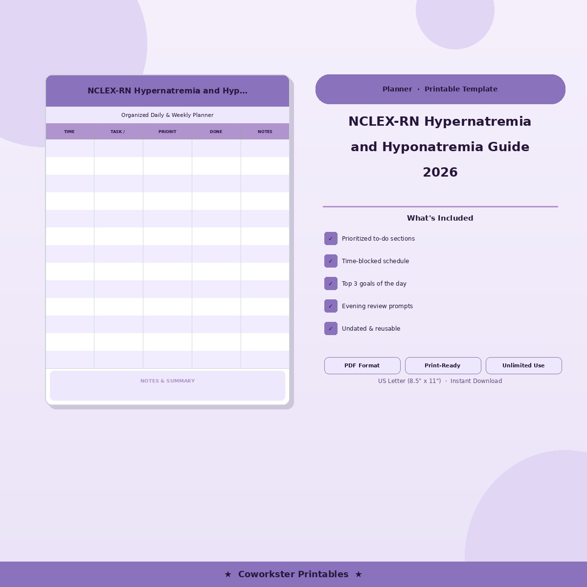 NCLEX-RN Hypernatremia and Hyponatremia Guide 2026