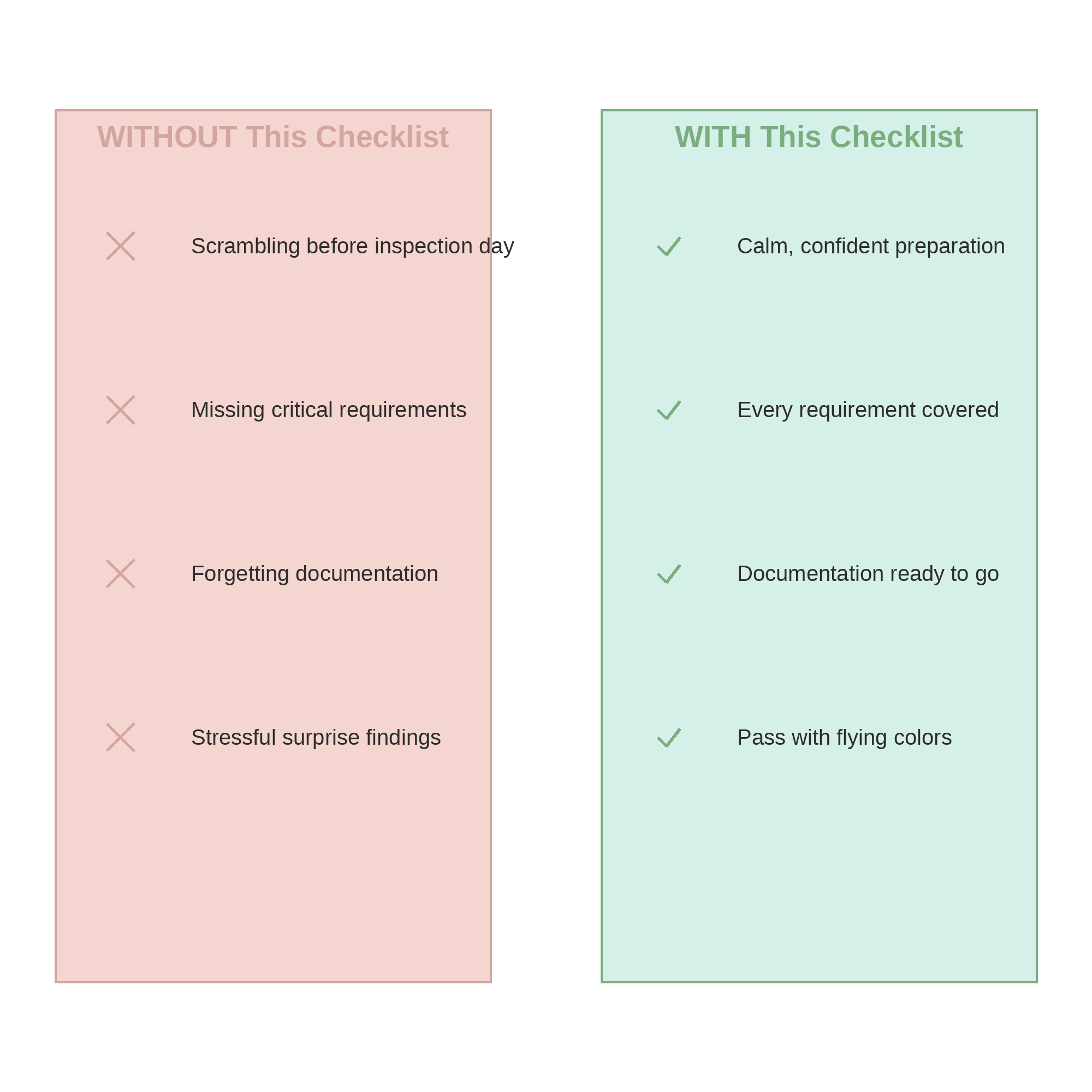 Home Daycare Licensing Inspection Prep Checklist – Printable PDF | Daycare Compliance & Safety Walkthrough Guide - Image 5