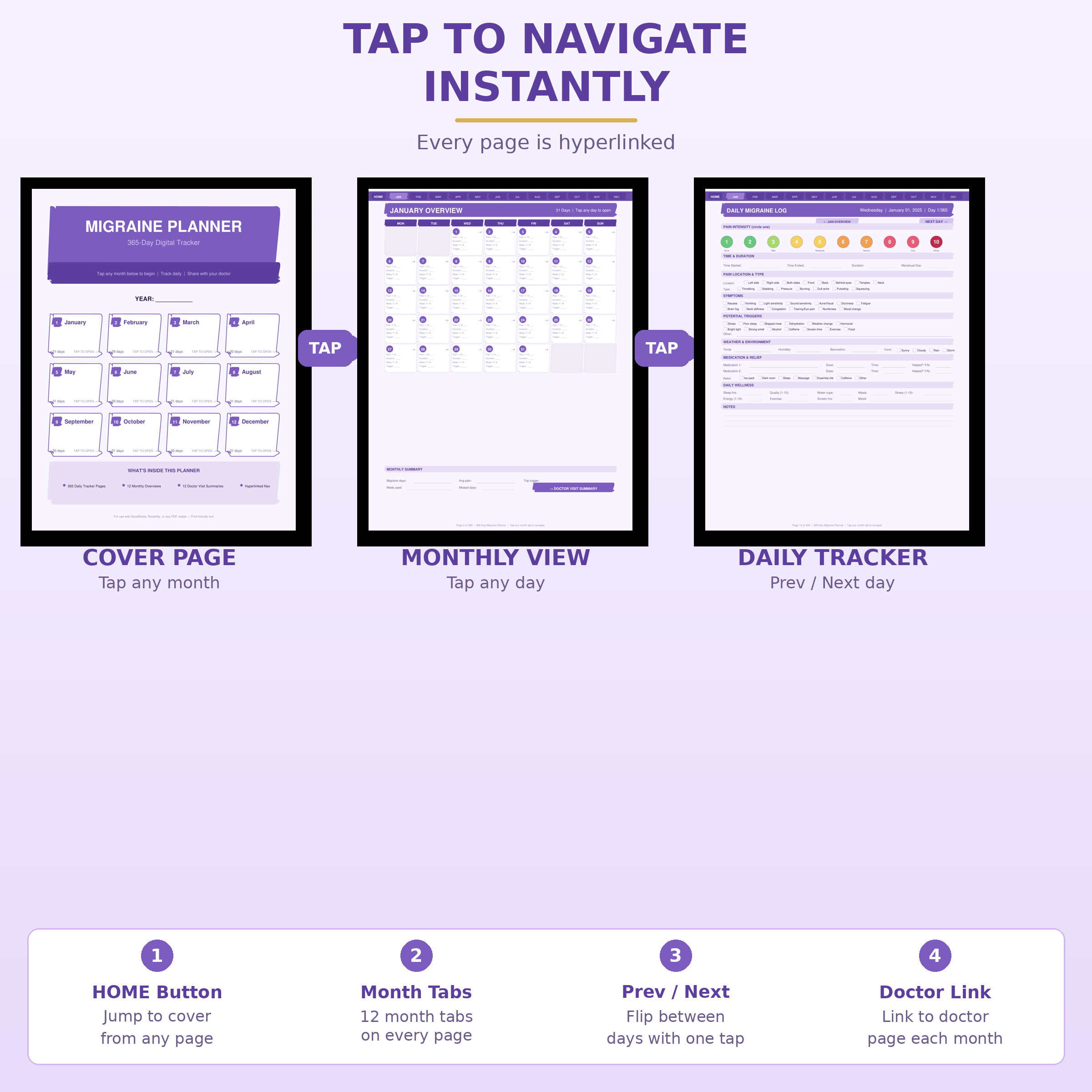 365-Day Migraine & Headache Planner – Digital PDF Tracker with Weather, Triggers & Medication Log - Image 2