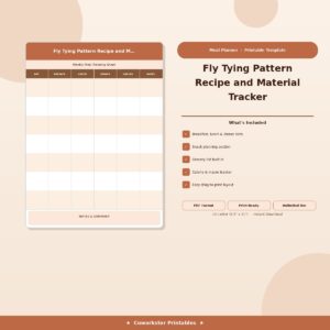 Fly Tying Pattern Recipe and Material Tracker