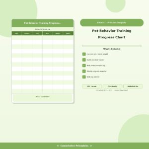 Pet Behavior Training Progress Chart
