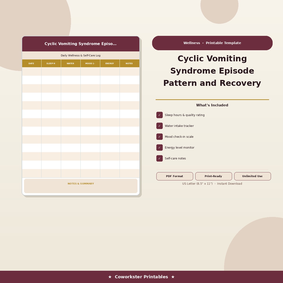 Cyclic Vomiting Syndrome Episode Pattern and Recovery Tracker