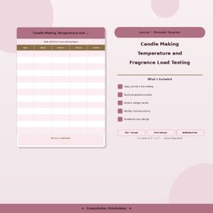 Candle Making Temperature and Fragrance Load Testing Journal