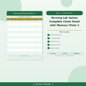 Nursing Lab Values Complete Cheat Sheet with Memory Tricks 2026