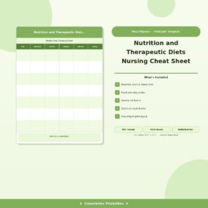 Nutrition and Therapeutic Diets Nursing Cheat Sheet 2026