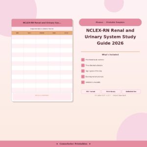 NCLEX-RN Renal and Urinary System Study Guide 2026