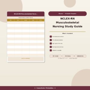 NCLEX-RN Musculoskeletal Nursing Study Guide 2026