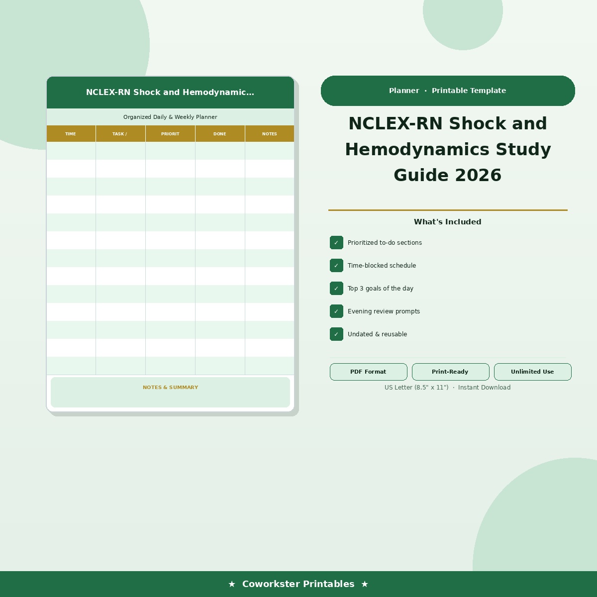NCLEX-RN Shock and Hemodynamics Study Guide 2026