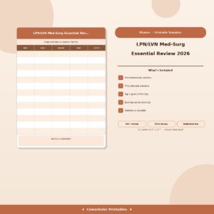 LPN/LVN Med-Surg Essential Review 2026