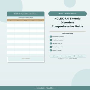NCLEX-RN Thyroid Disorders Comprehensive Guide 2026