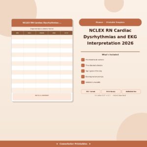 NCLEX RN Cardiac Dysrhythmias and EKG Interpretation 2026