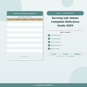 Nursing Lab Values Complete Reference Guide 2026