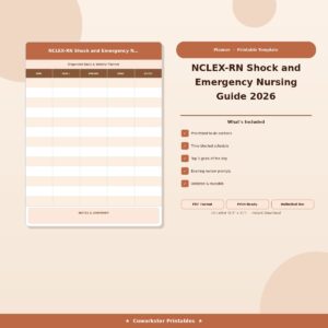 NCLEX-RN Shock and Emergency Nursing Guide 2026