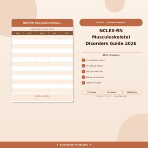 NCLEX-RN Musculoskeletal Disorders Guide 2026