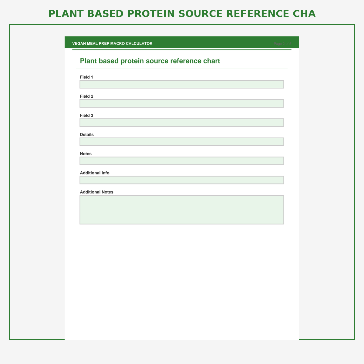 Vegan Meal Prep Macro Calculator - Image 3
