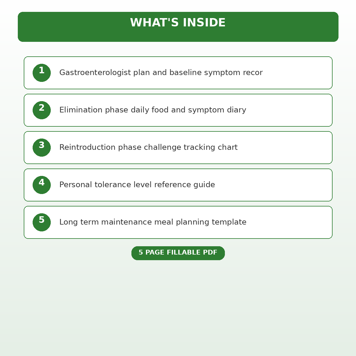 IBS Low FODMAP Diet Tracking and Reintroduction Journal - Image 4