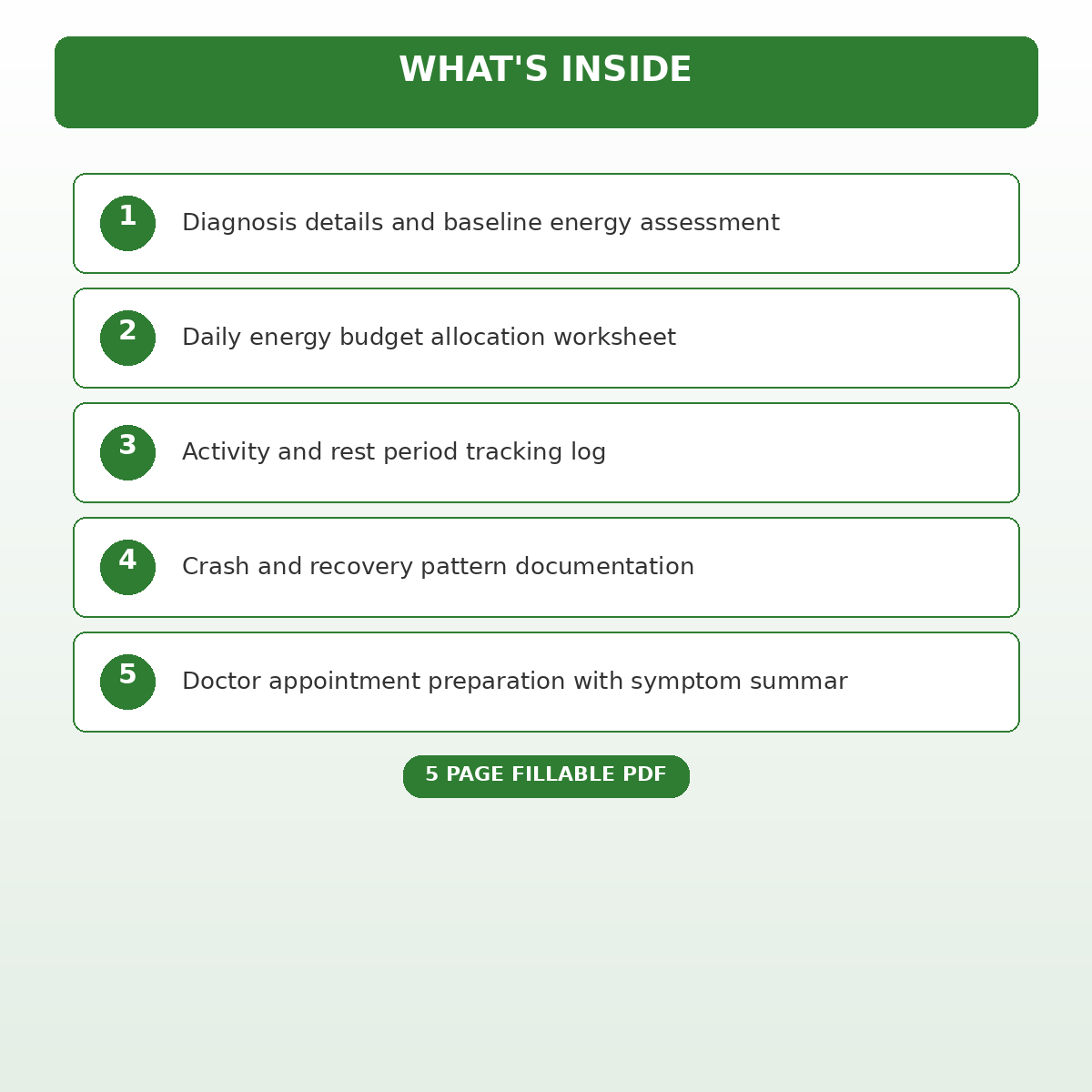Chronic Fatigue Syndrome Energy Budget Planner - Image 5