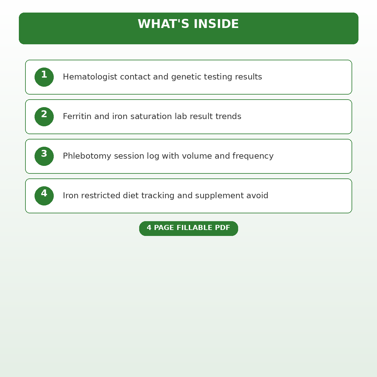 Hemochromatosis Iron Overload and Phlebotomy Tracker - Image 4