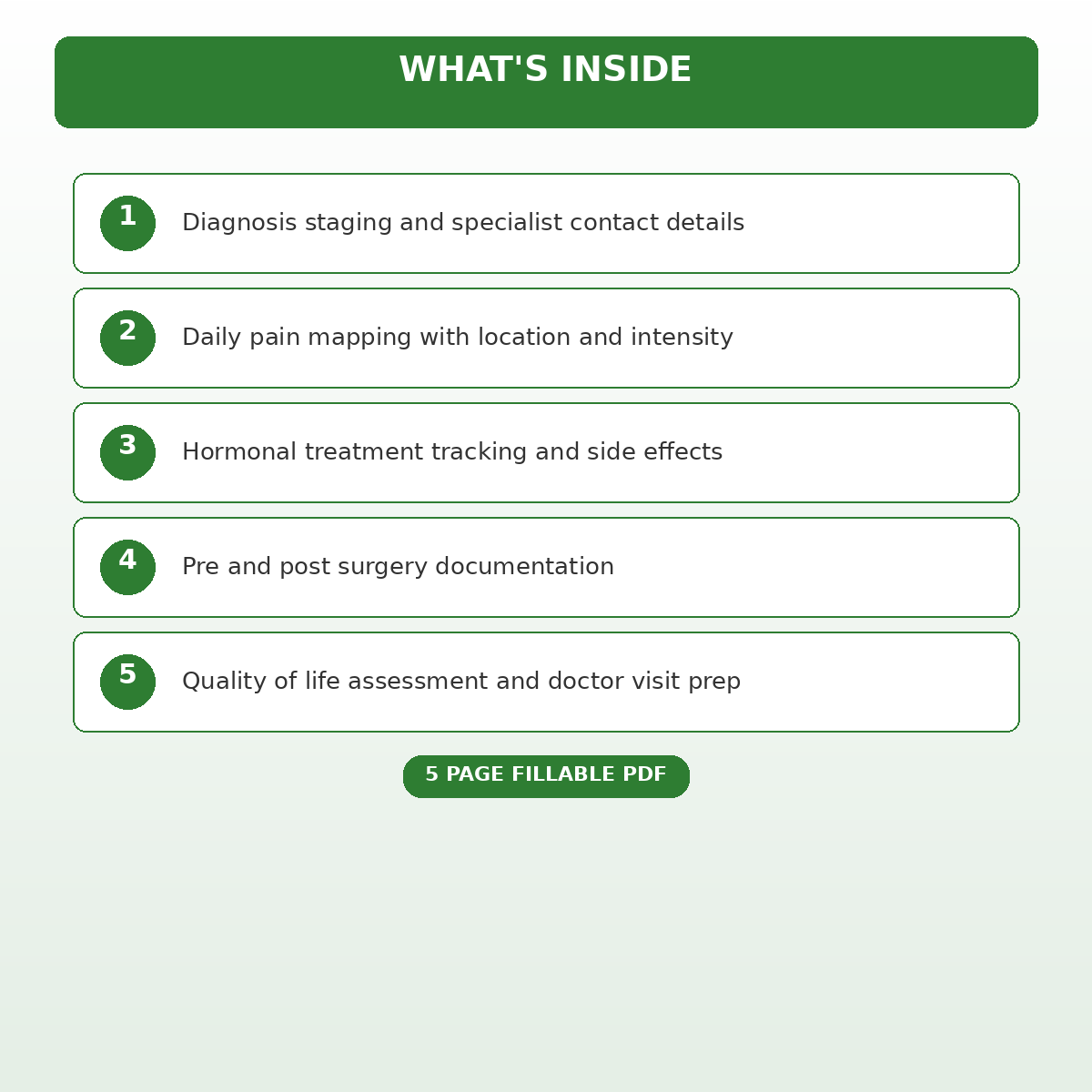 Endometriosis Symptom Severity and Surgery Recovery Log - Image 5