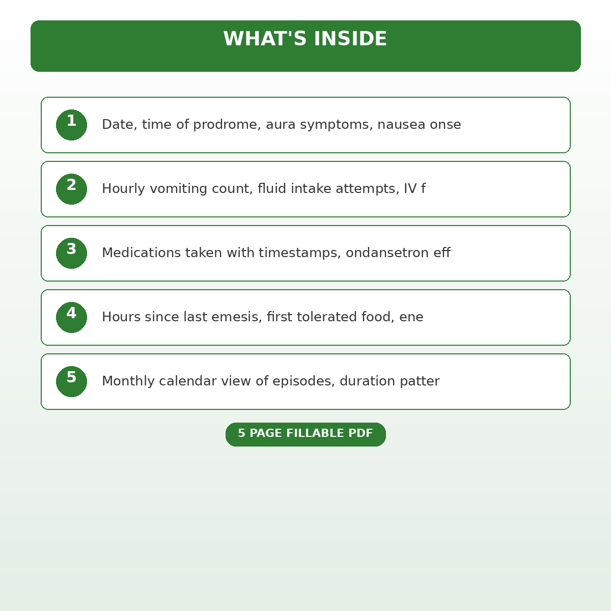 Cyclic Vomiting Syndrome Episode Pattern and Recovery Tracker - Image 5