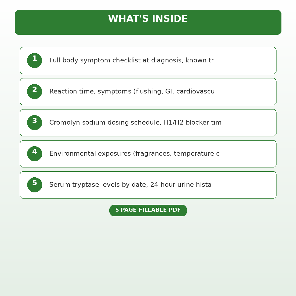 Mast Cell Activation Syndrome Daily Reaction and Stabilizer Log - Image 4