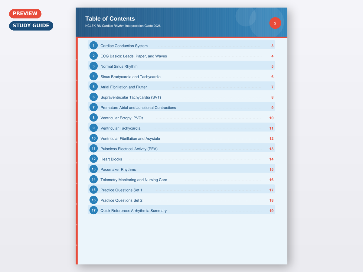 NCLEX-RN Cardiac Rhythm Interpretation Guide 2026 - Image 5