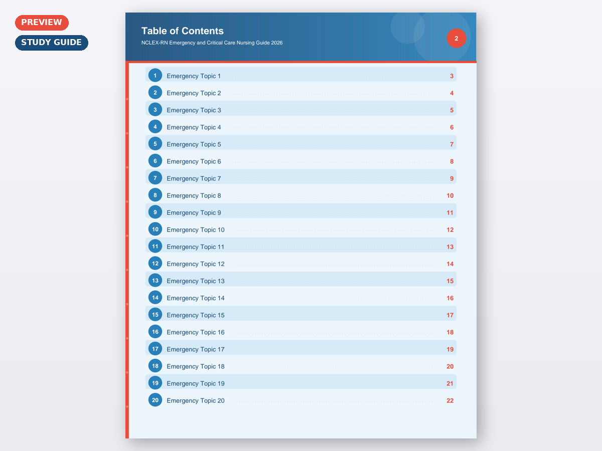 NCLEX-RN Emergency and Critical Care Nursing Guide 2026 - Image 5