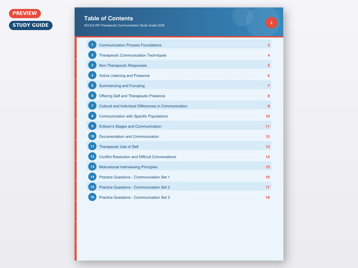 NCLEX-RN Therapeutic Communication Study Guide 2026 - Image 5