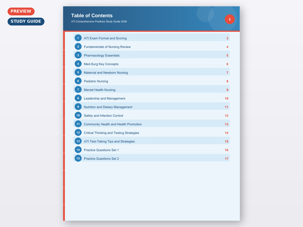 ATI Comprehensive Predictor Study Guide 2026 - Image 5