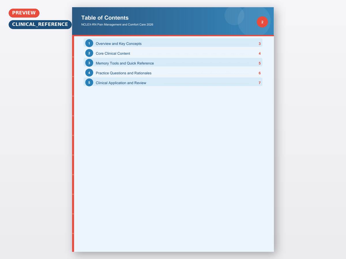 NCLEX-RN Pain Management and Comfort Care 2026 - Image 4
