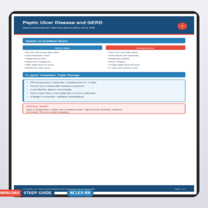 Gastrointestinal System Med Surg Nursing Study Guide 2026