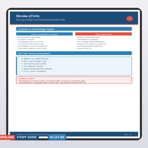 Neurological System Med Surg Nursing Study Guide 2026