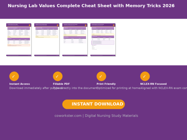 Nursing Lab Values Complete Cheat Sheet with Memory Tricks 2026 | N...