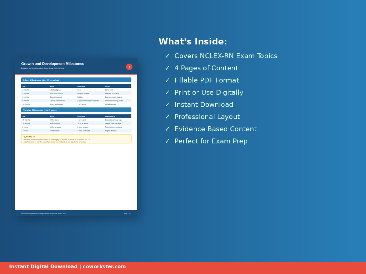 Pediatric Nursing Complete Study Guide NCLEX 2026 - Image 3