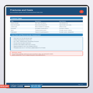 Musculoskeletal System Med Surg Nursing Study Guide 2026