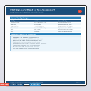 Nursing Fundamentals Complete Study Guide NCLEX Prep 2026