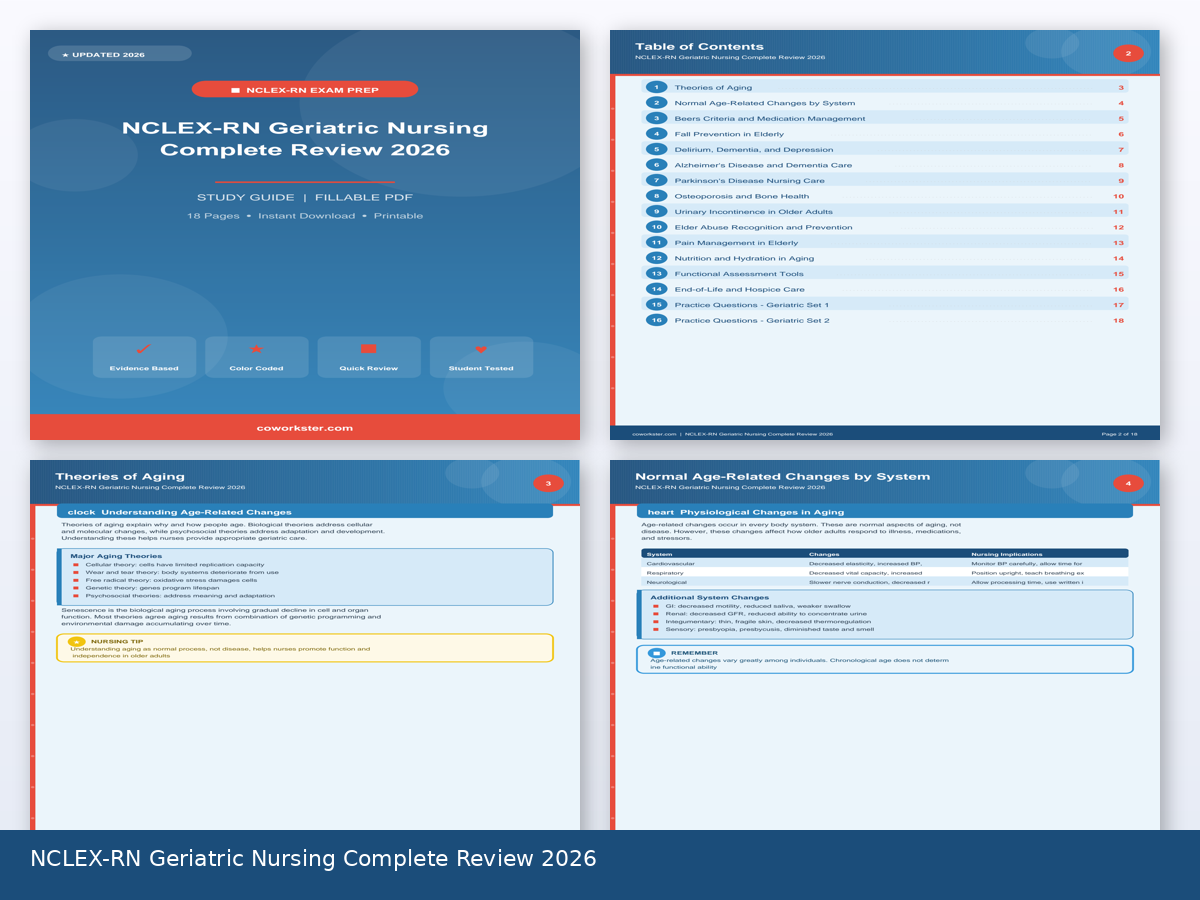 NCLEX-RN Geriatric Nursing Complete Review 2026 - Image 3