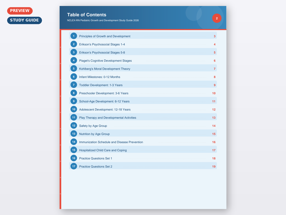 NCLEX-RN Pediatric Growth and Development Study Guide 2026 - Image 5