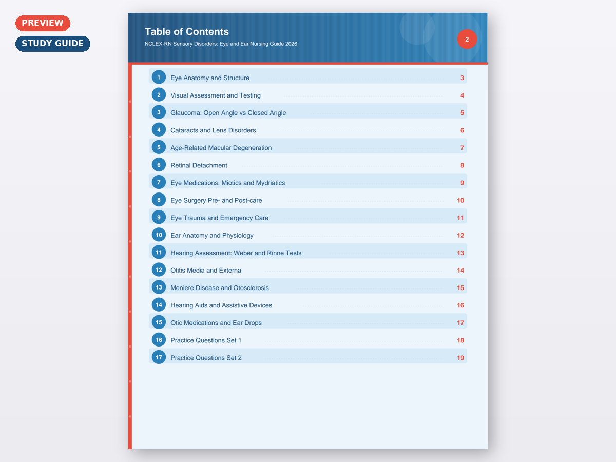 NCLEX-RN Sensory Disorders: Eye and Ear Nursing Guide 2026 - Image 5