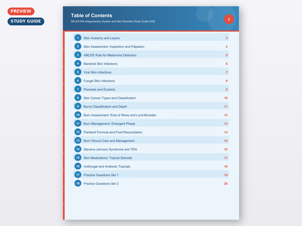 NCLEX-RN Integumentary System and Skin Disorders Study Guide 2026 - Image 5