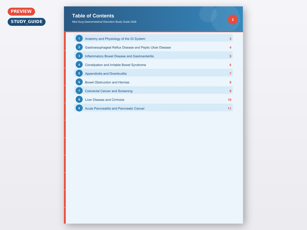 Med Surg Gastrointestinal Disorders Study Guide 2026 - Image 4