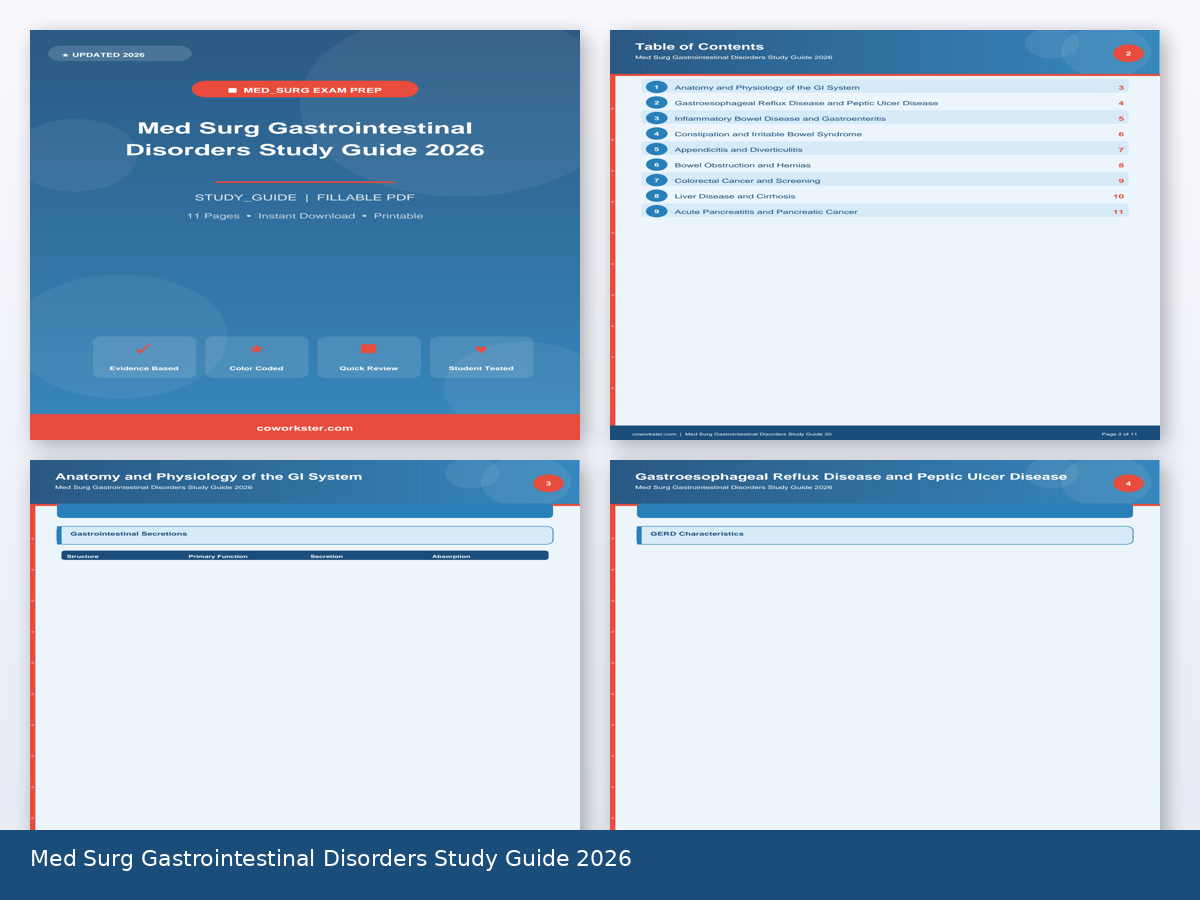 Med Surg Gastrointestinal Disorders Study Guide 2026 - Image 2