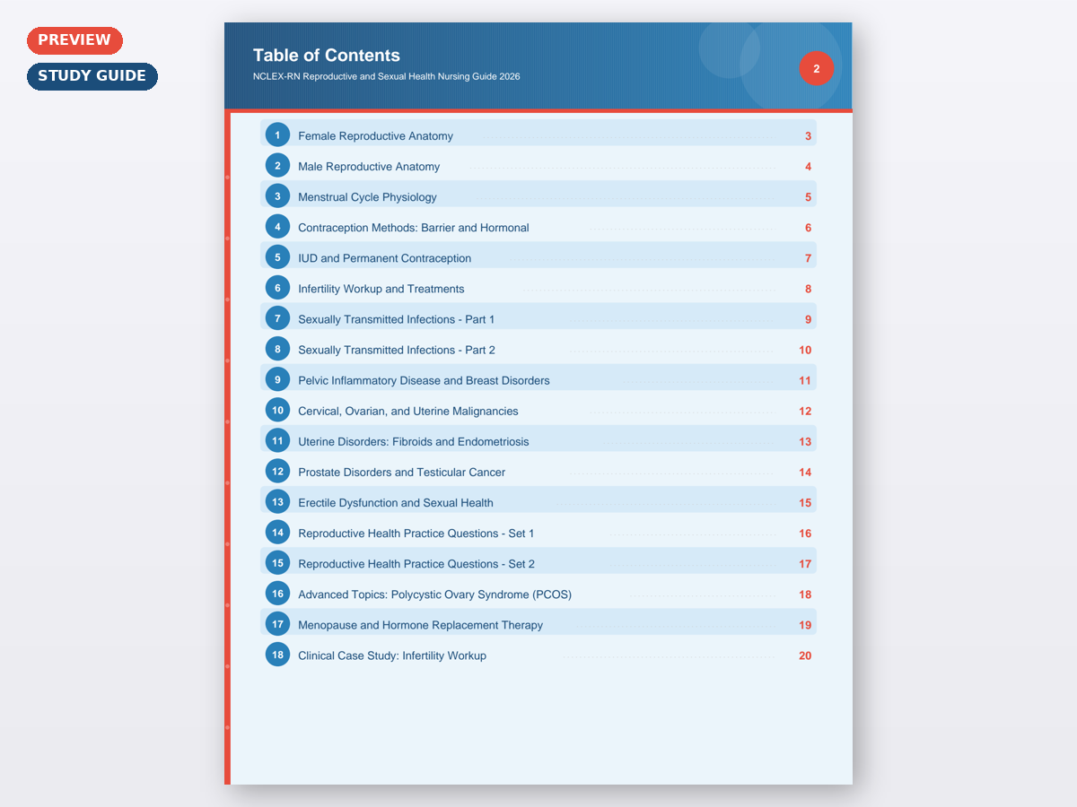 NCLEX-RN Reproductive and Sexual Health Nursing Guide 2026 - Image 4