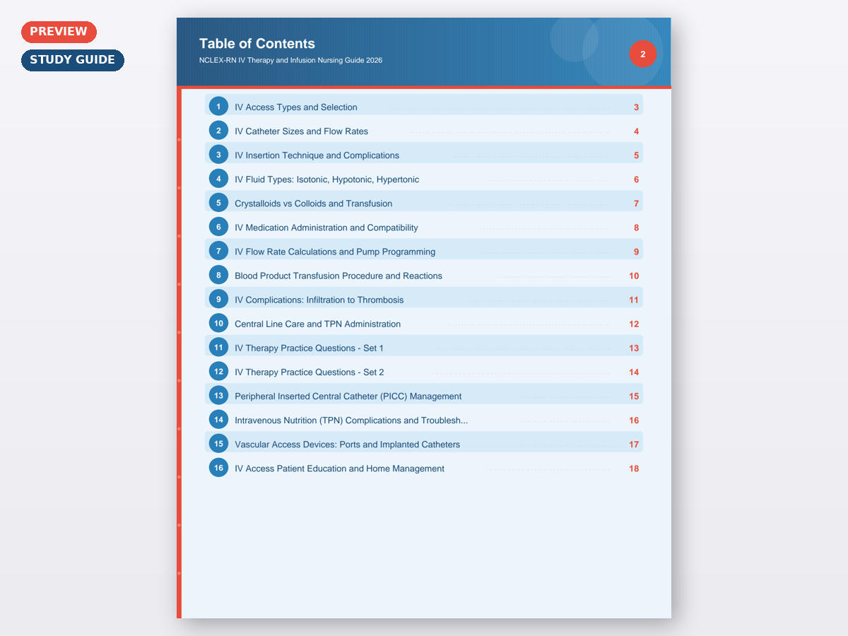 NCLEX-RN IV Therapy and Infusion Nursing Guide 2026 - Image 5