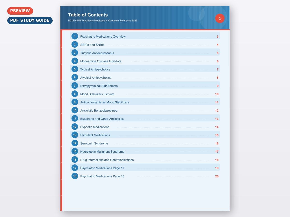 NCLEX-RN Psychiatric Medications Complete Reference 2026 - Image 5