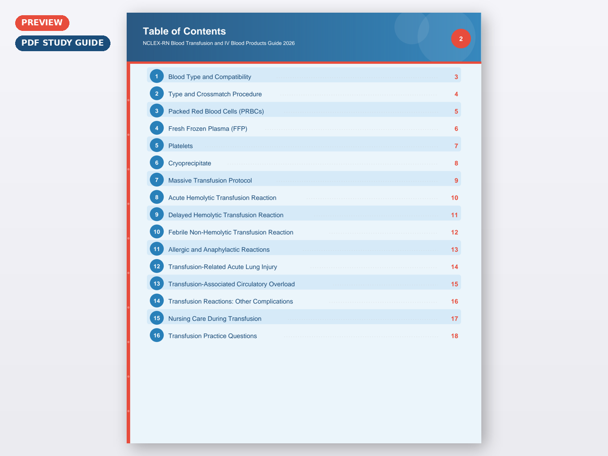 NCLEX-RN Blood Transfusion and IV Blood Products Guide 2026 - Image 4