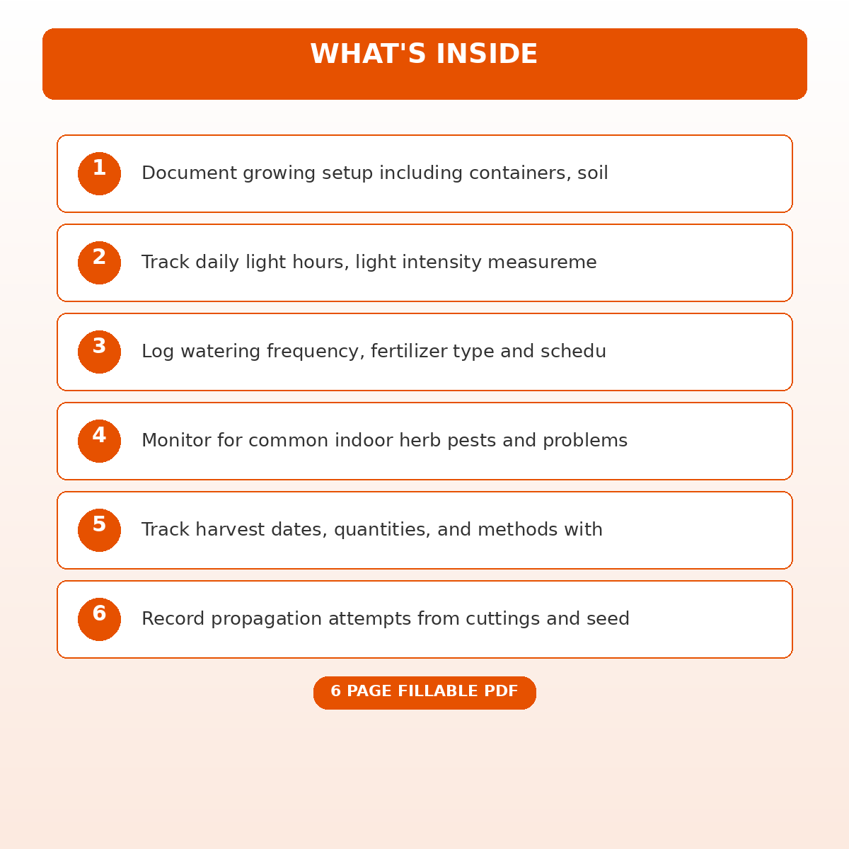 Indoor Herb Garden Growing Conditions and Harvest Yield Record - Image 5