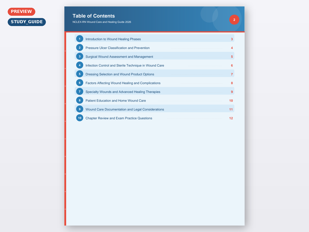NCLEX-RN Wound Care and Healing Guide 2026 - Image 4